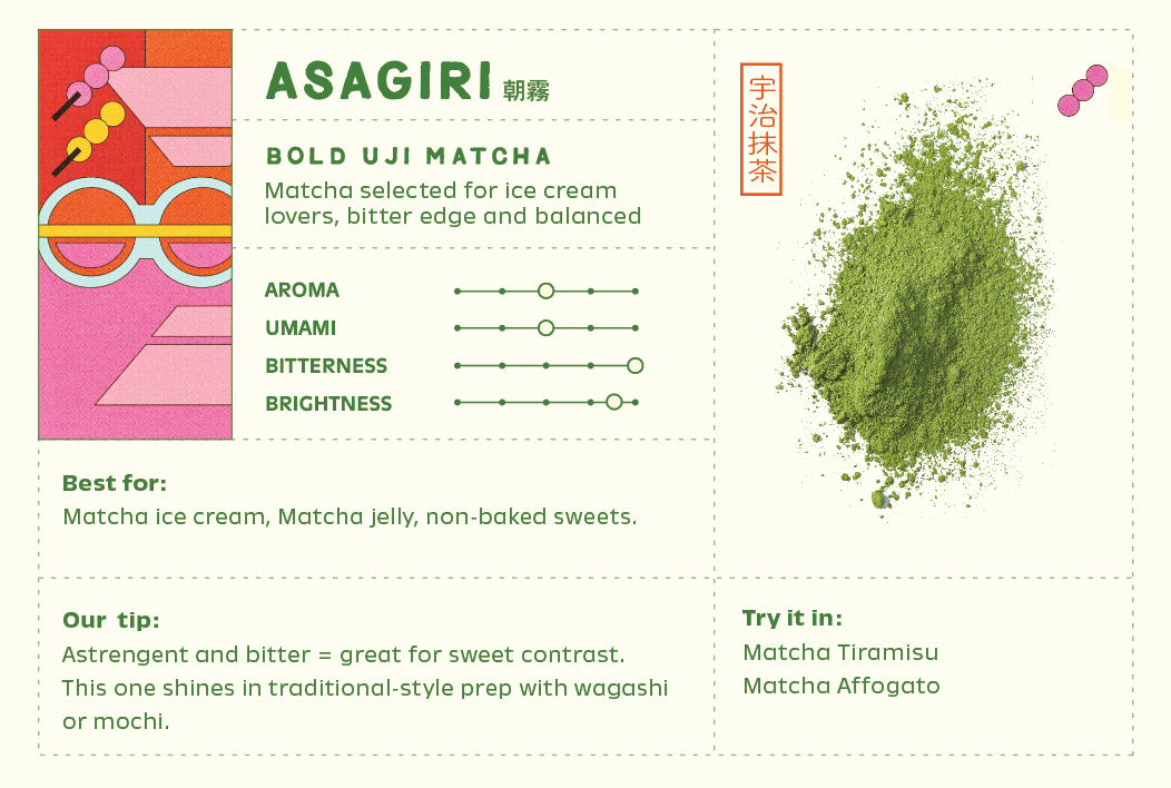 Carnival Matcha Asagiri