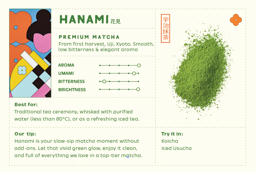 Carnival Matcha Hanami tin